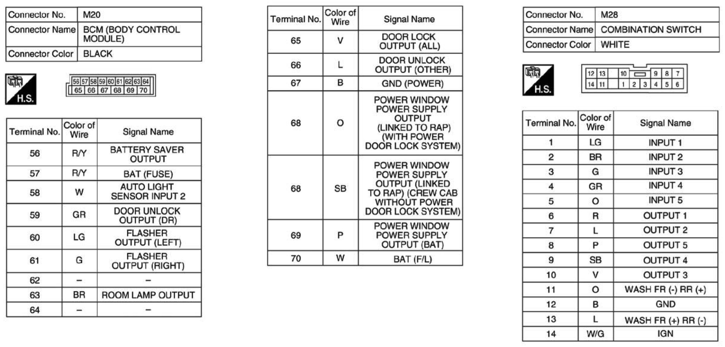 Factory service manual diagram