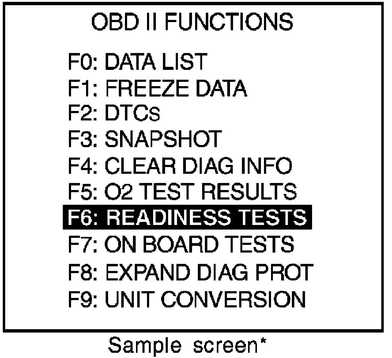 Factory service manual diagram