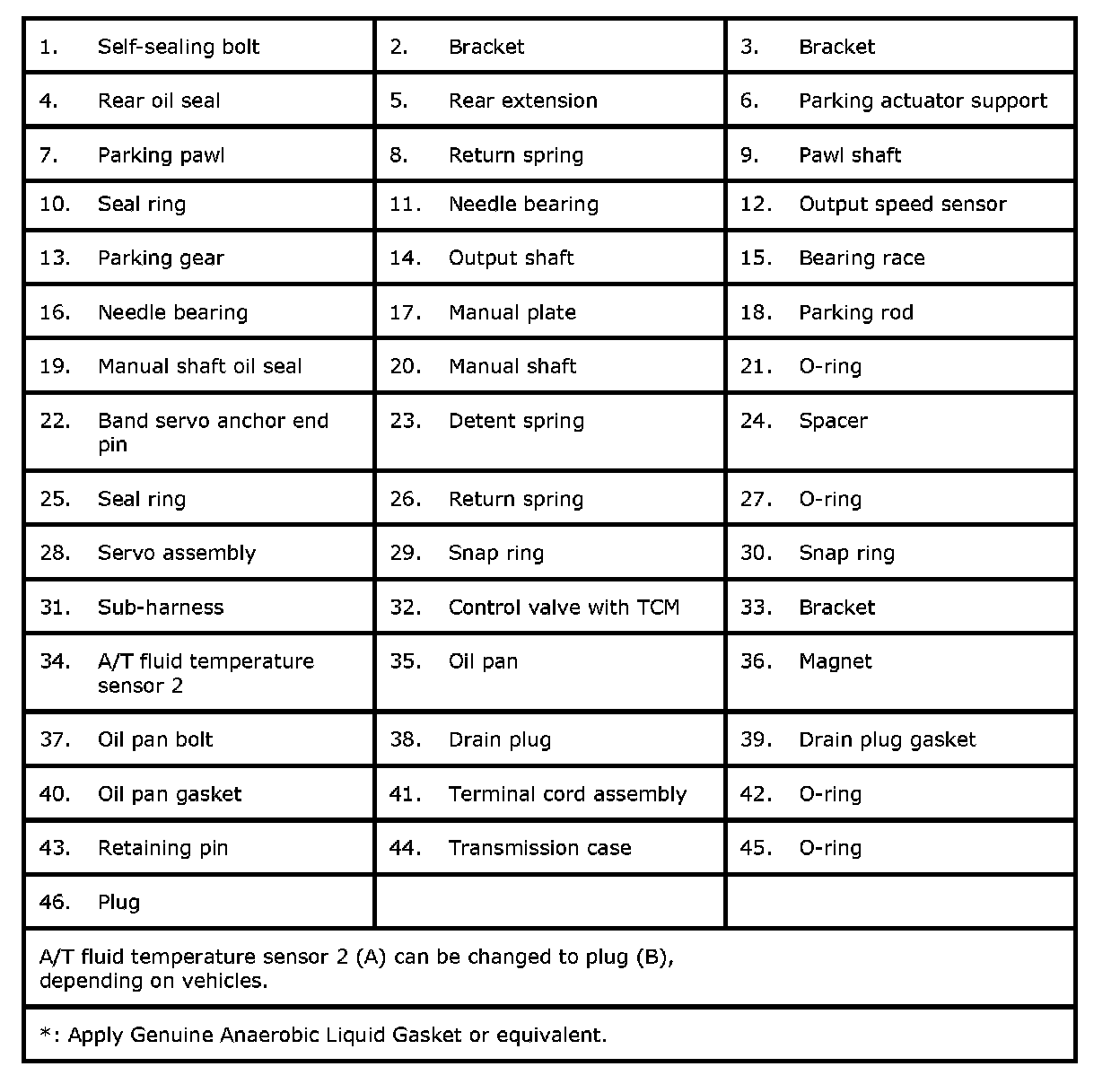 Factory service manual diagram