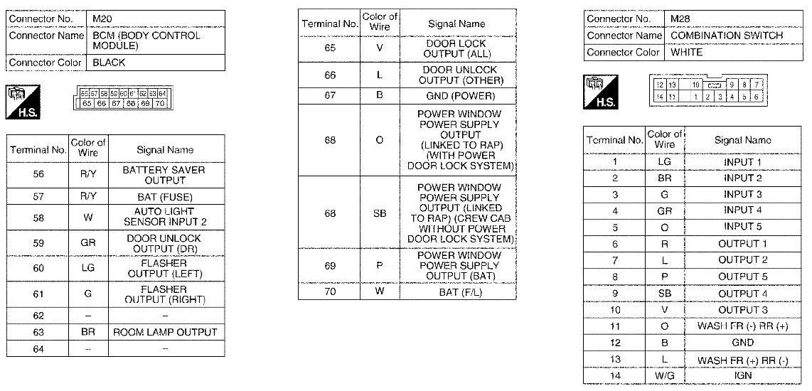 Factory service manual diagram