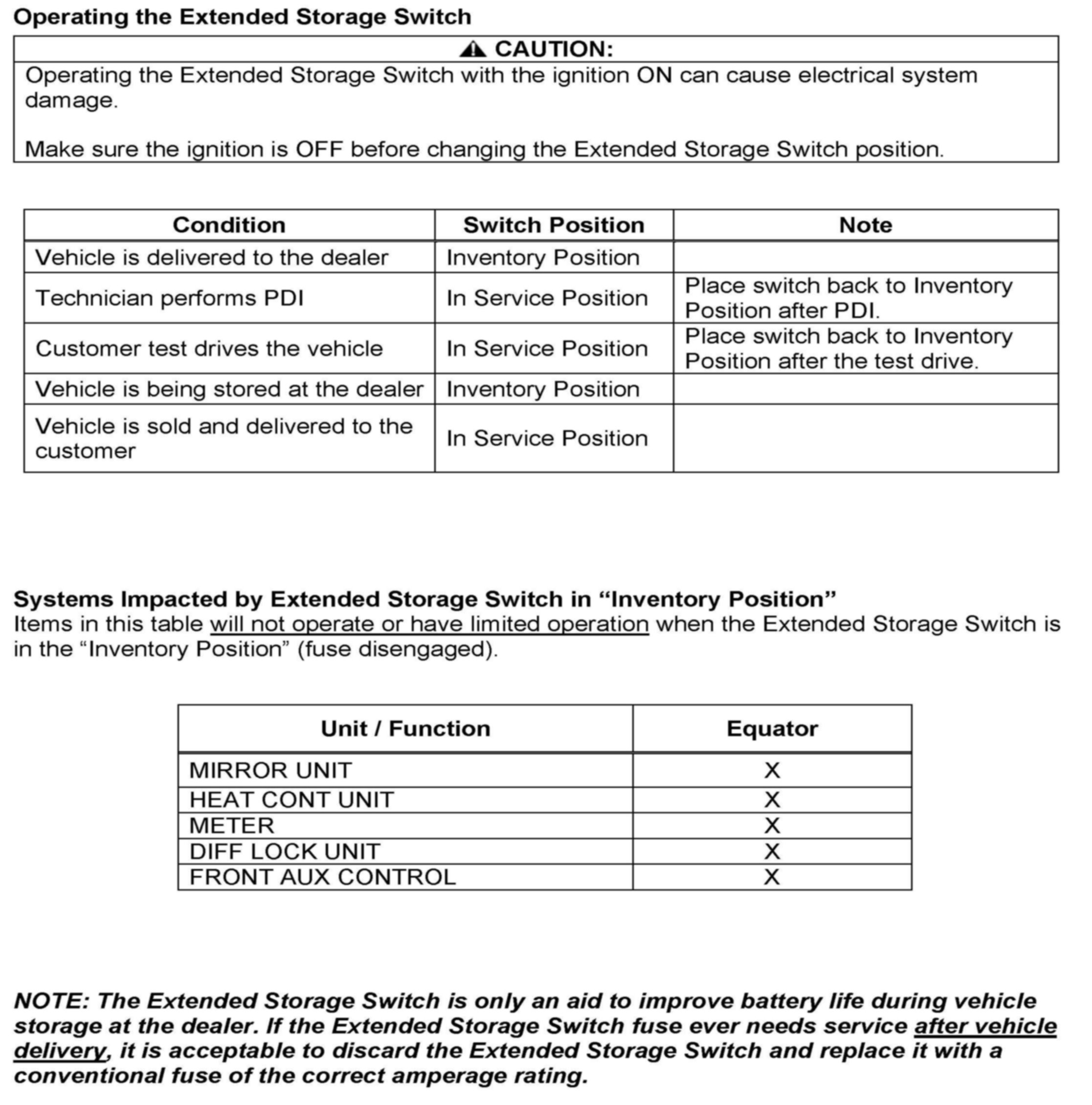 Factory service manual diagram