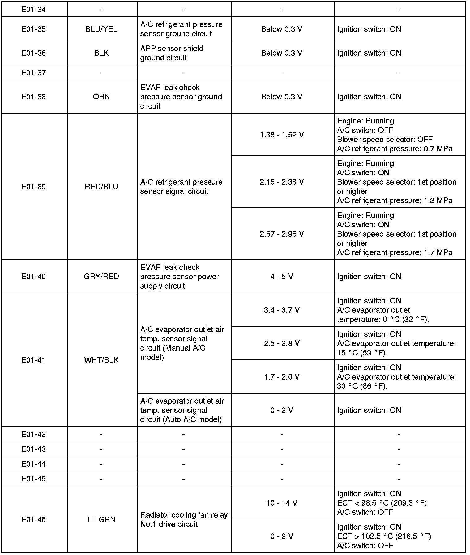 Factory service manual diagram