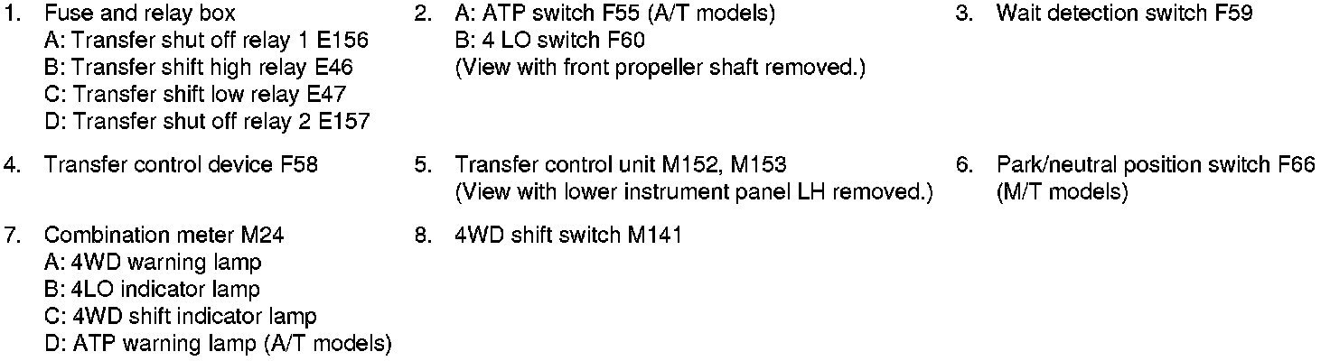 Factory service manual diagram