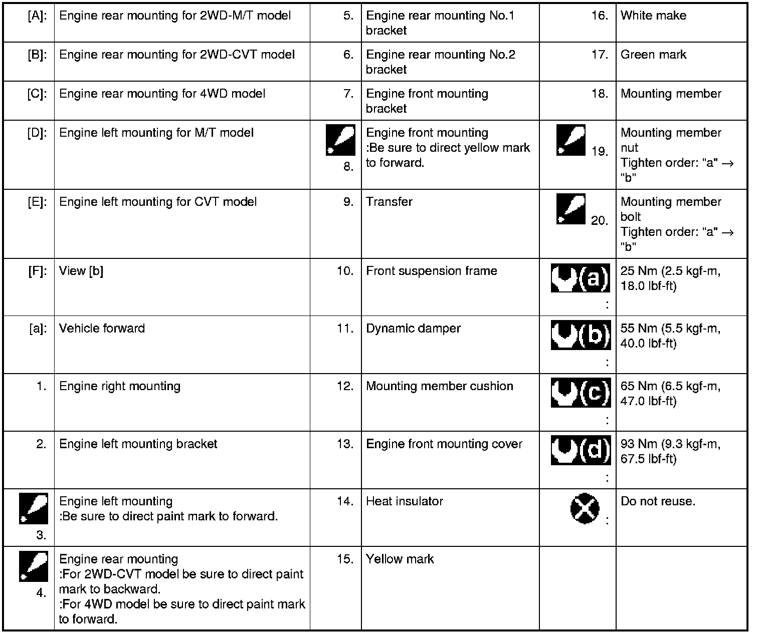 Factory service manual diagram