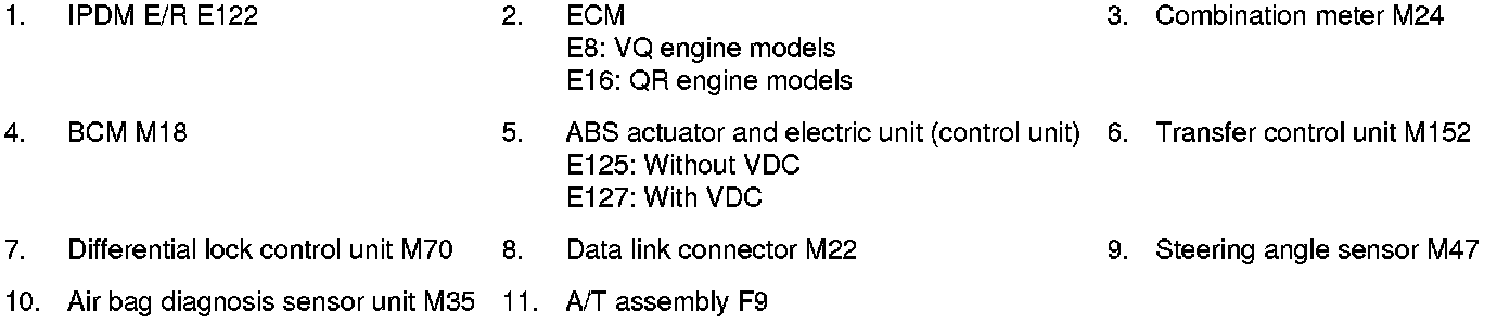 Factory service manual diagram