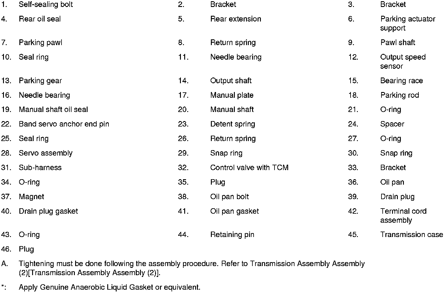 Factory service manual diagram