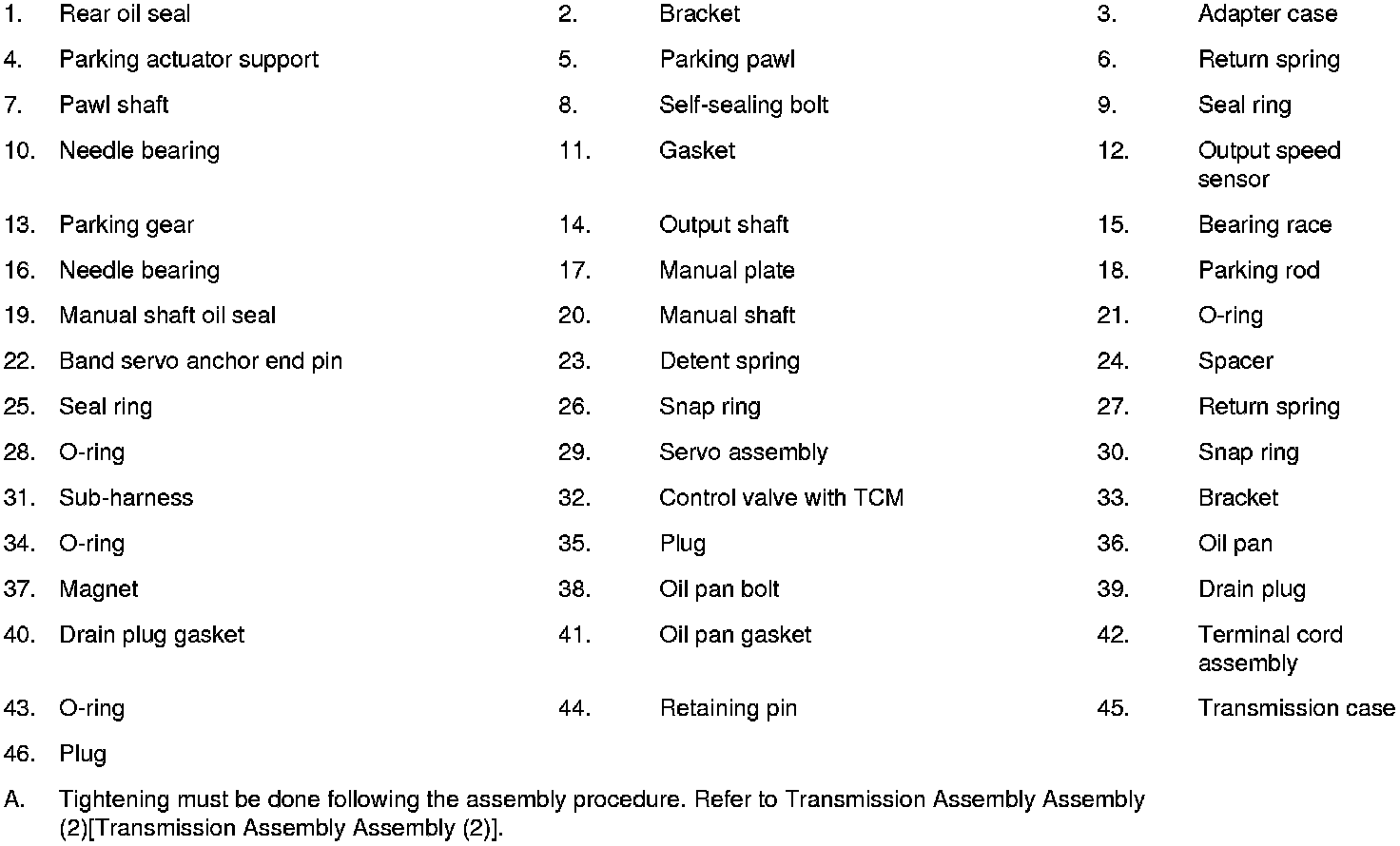 Factory service manual diagram