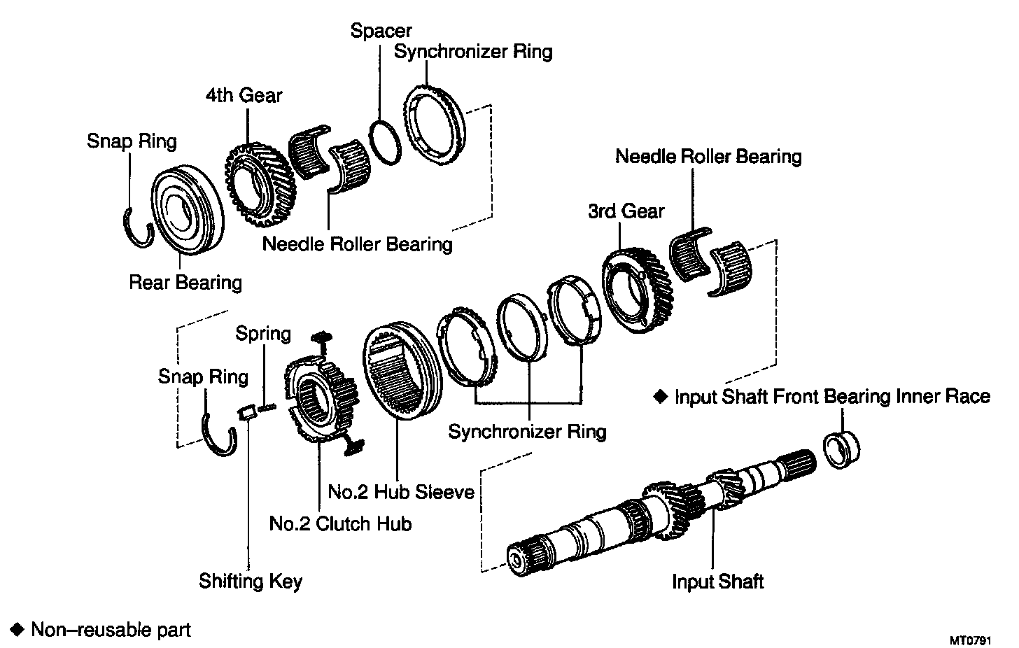 Factory service manual diagram
