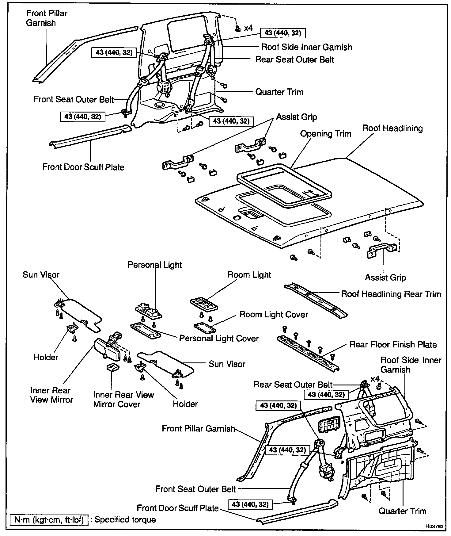 Factory service manual diagram