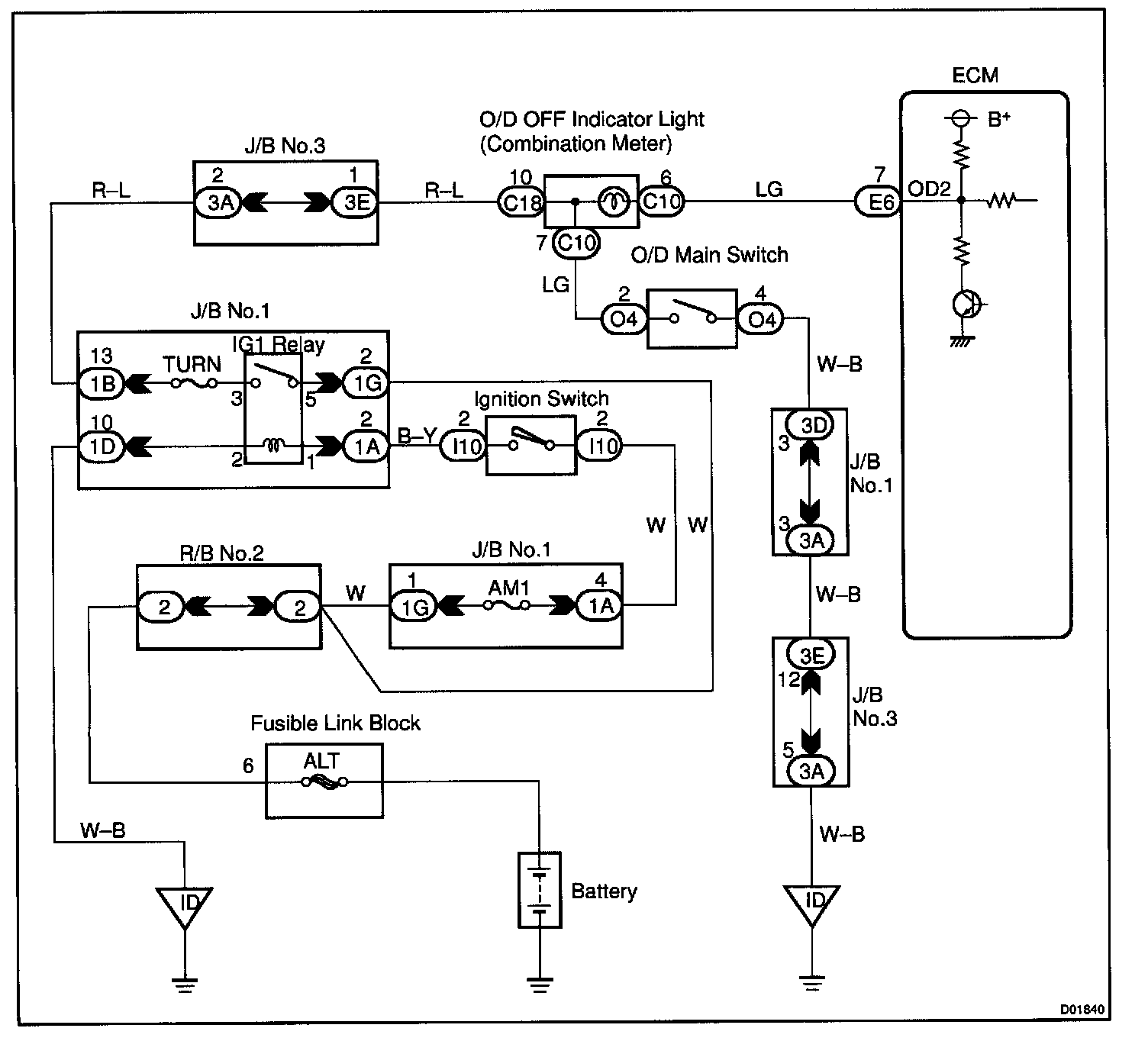 Factory service manual diagram