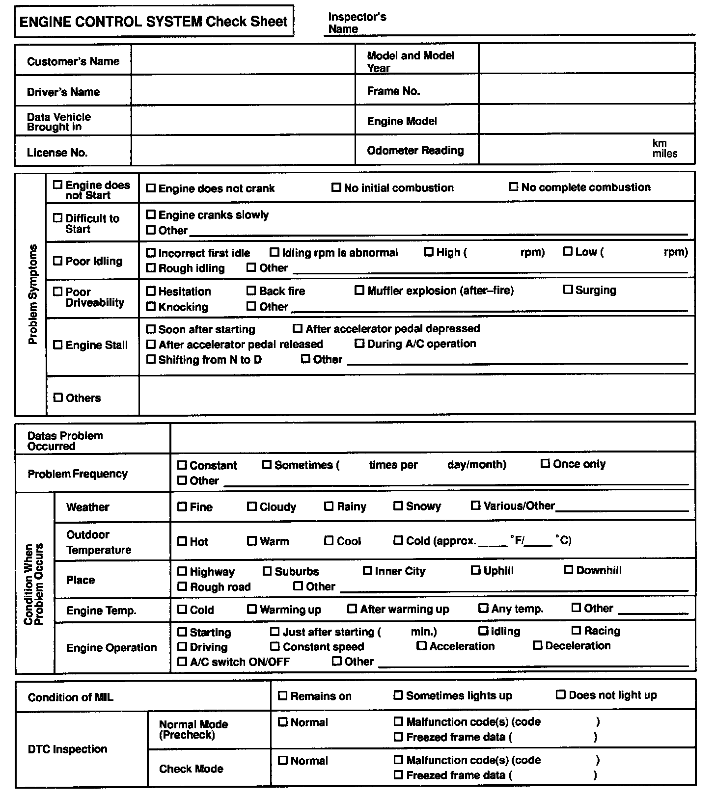 Factory service manual diagram