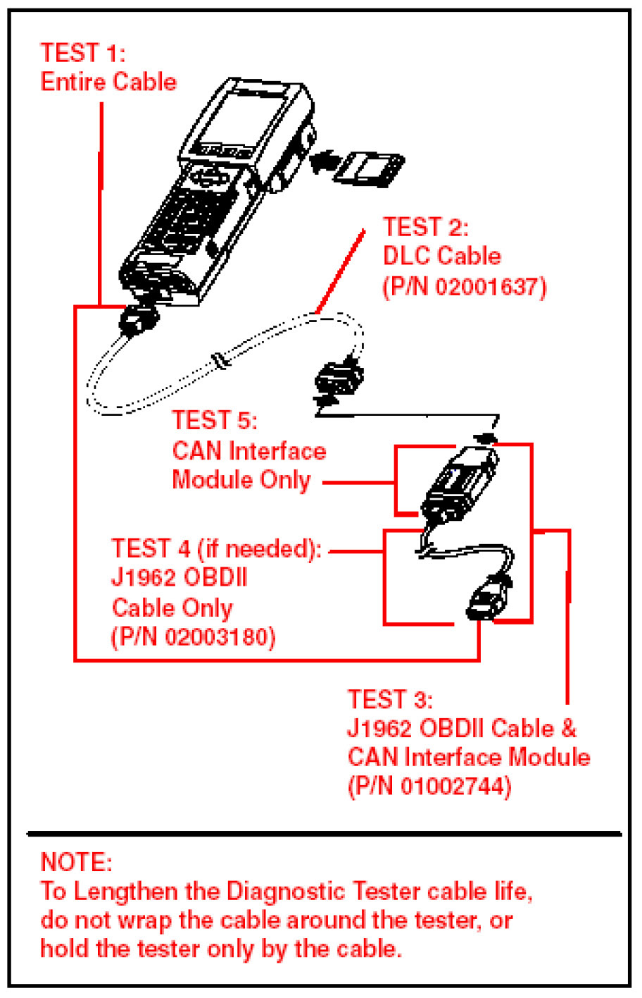Factory service manual diagram