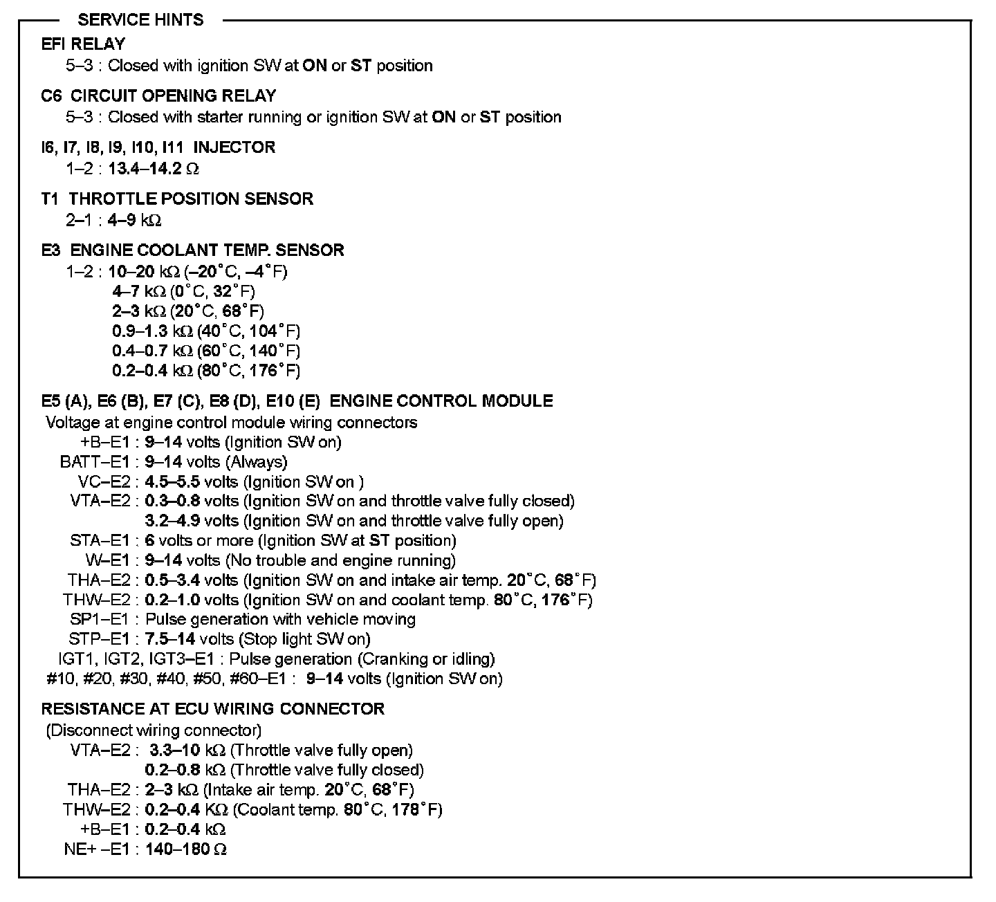 Factory service manual diagram
