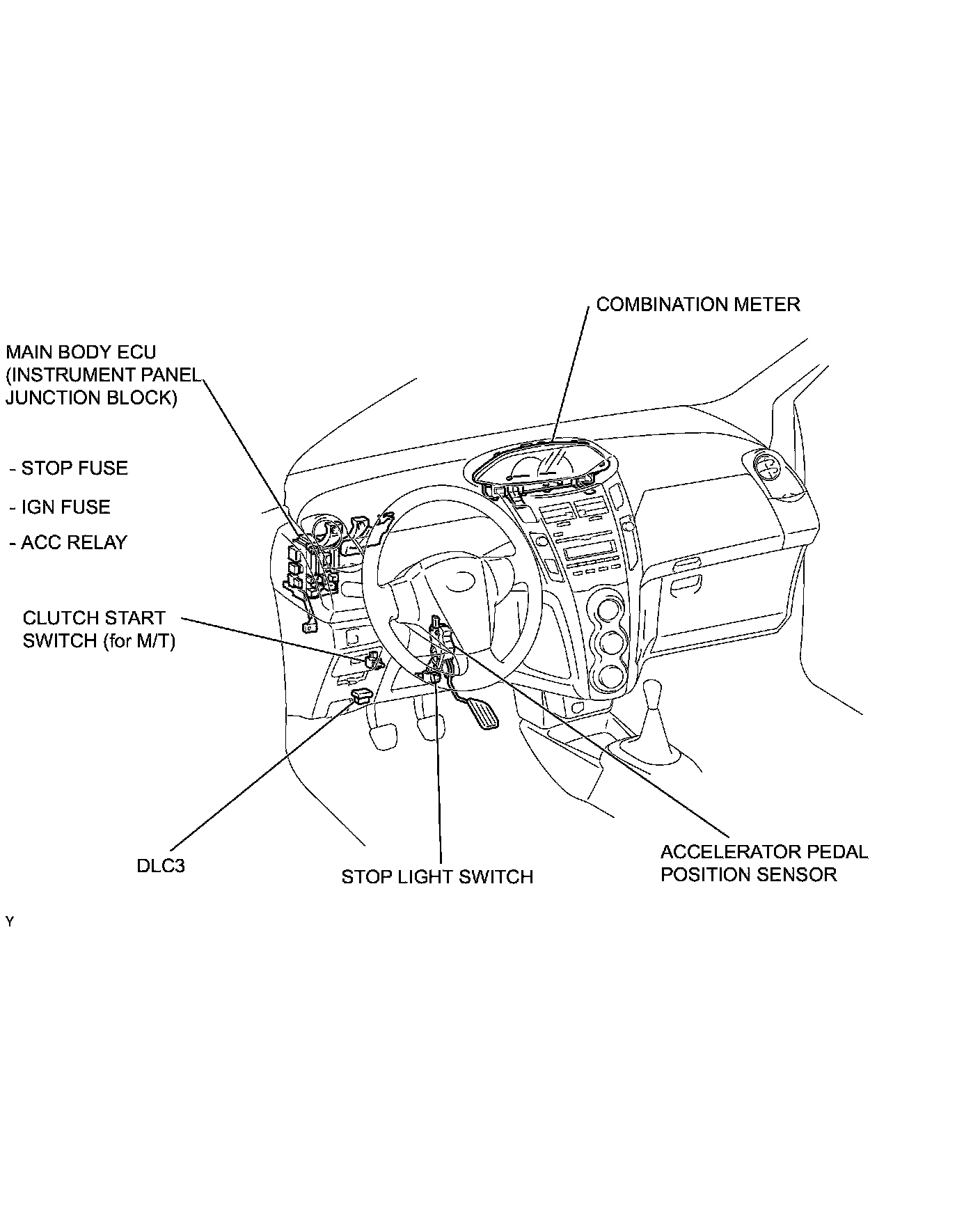 Factory service manual diagram