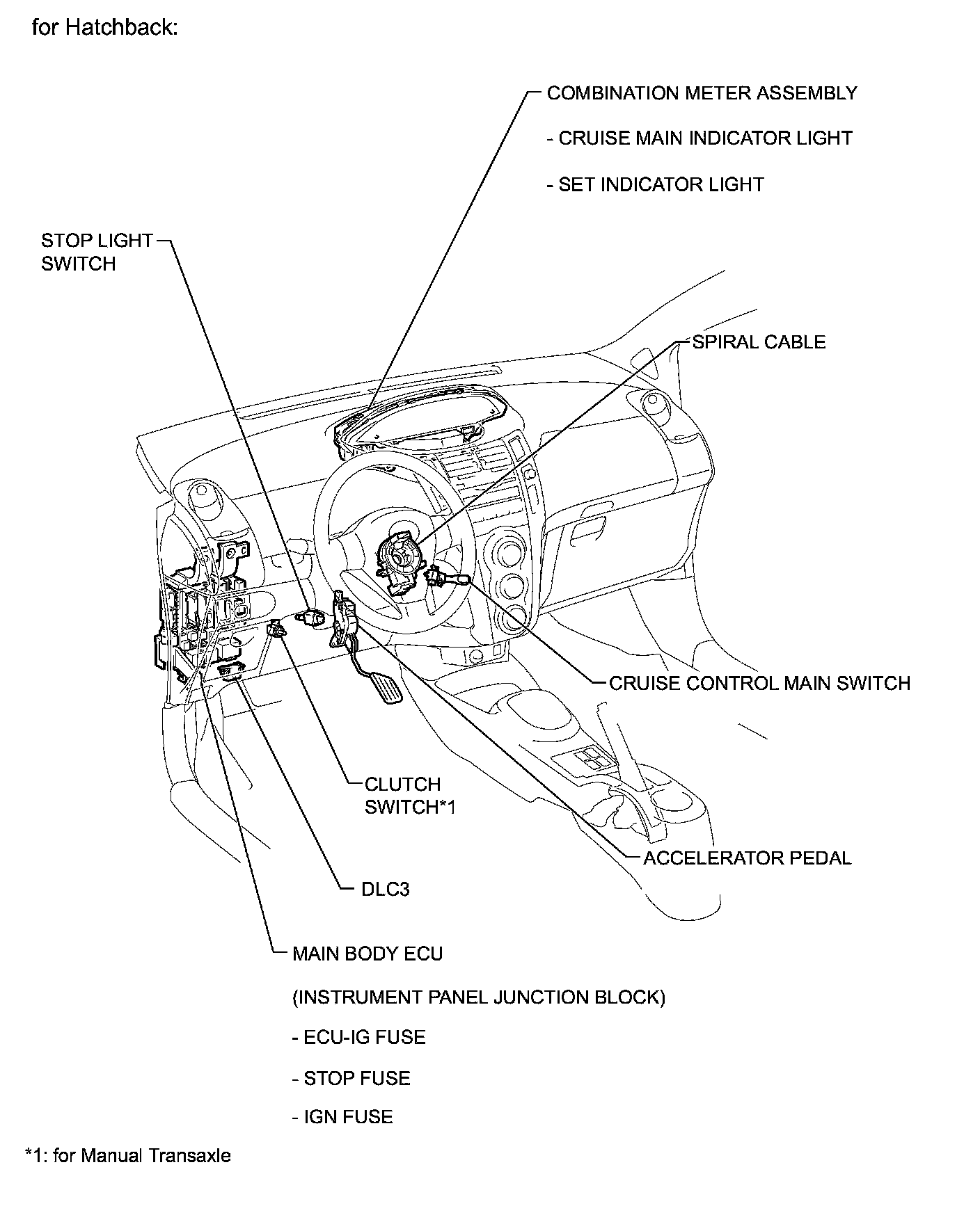 Factory service manual diagram