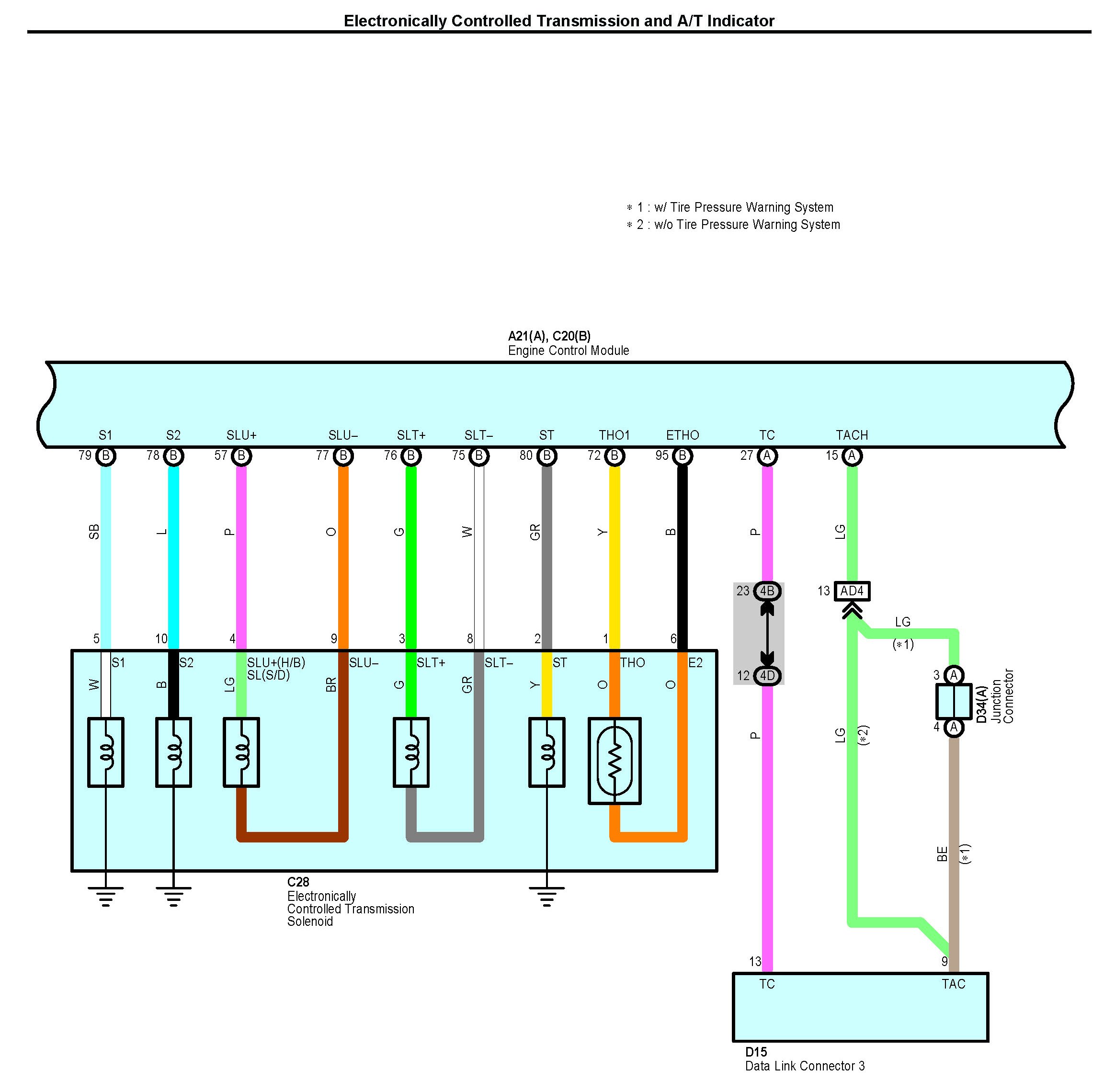 Factory service manual diagram