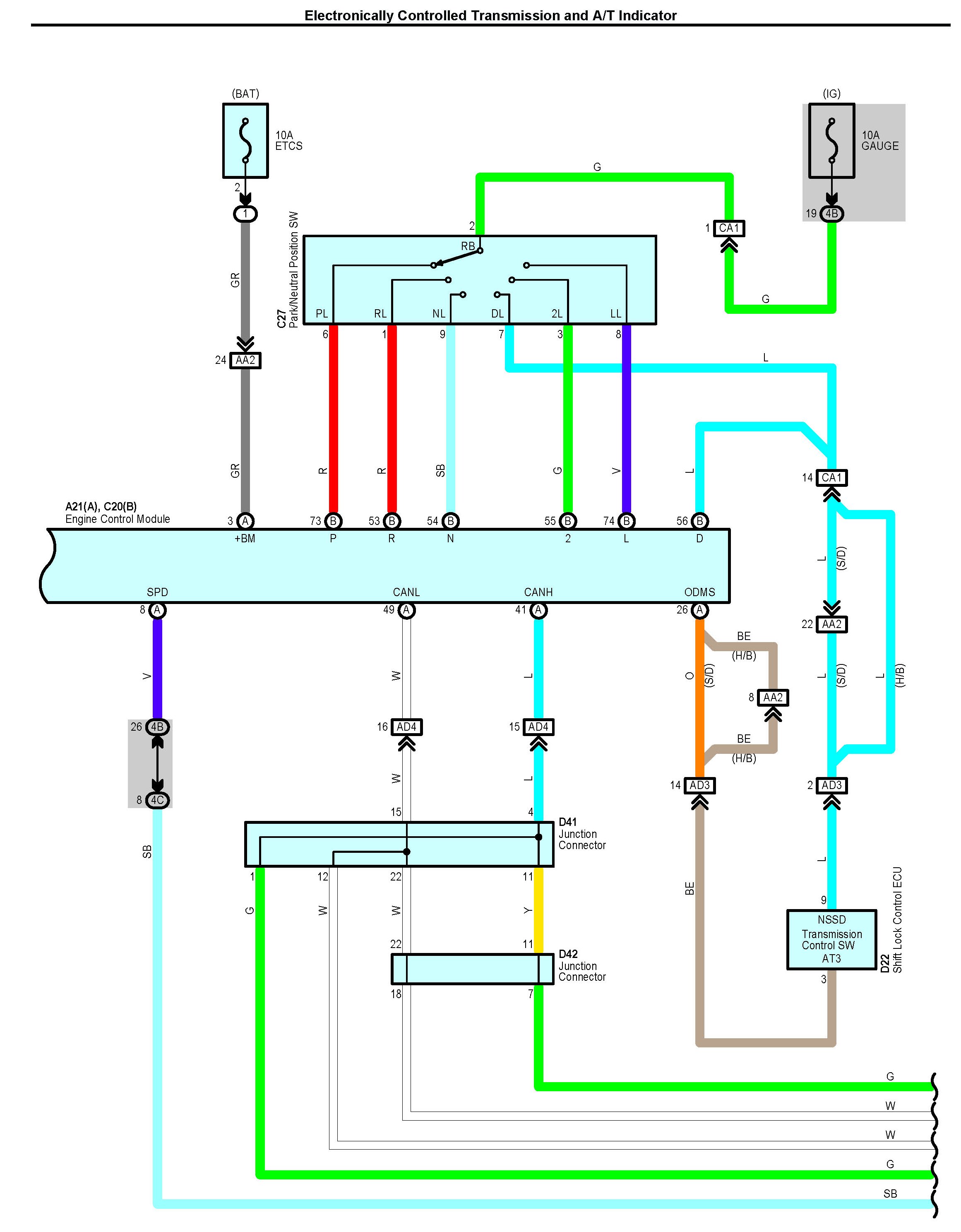 Factory service manual diagram