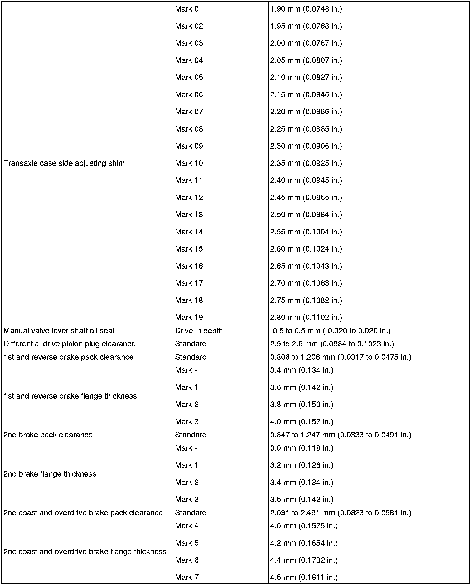 Factory service manual diagram