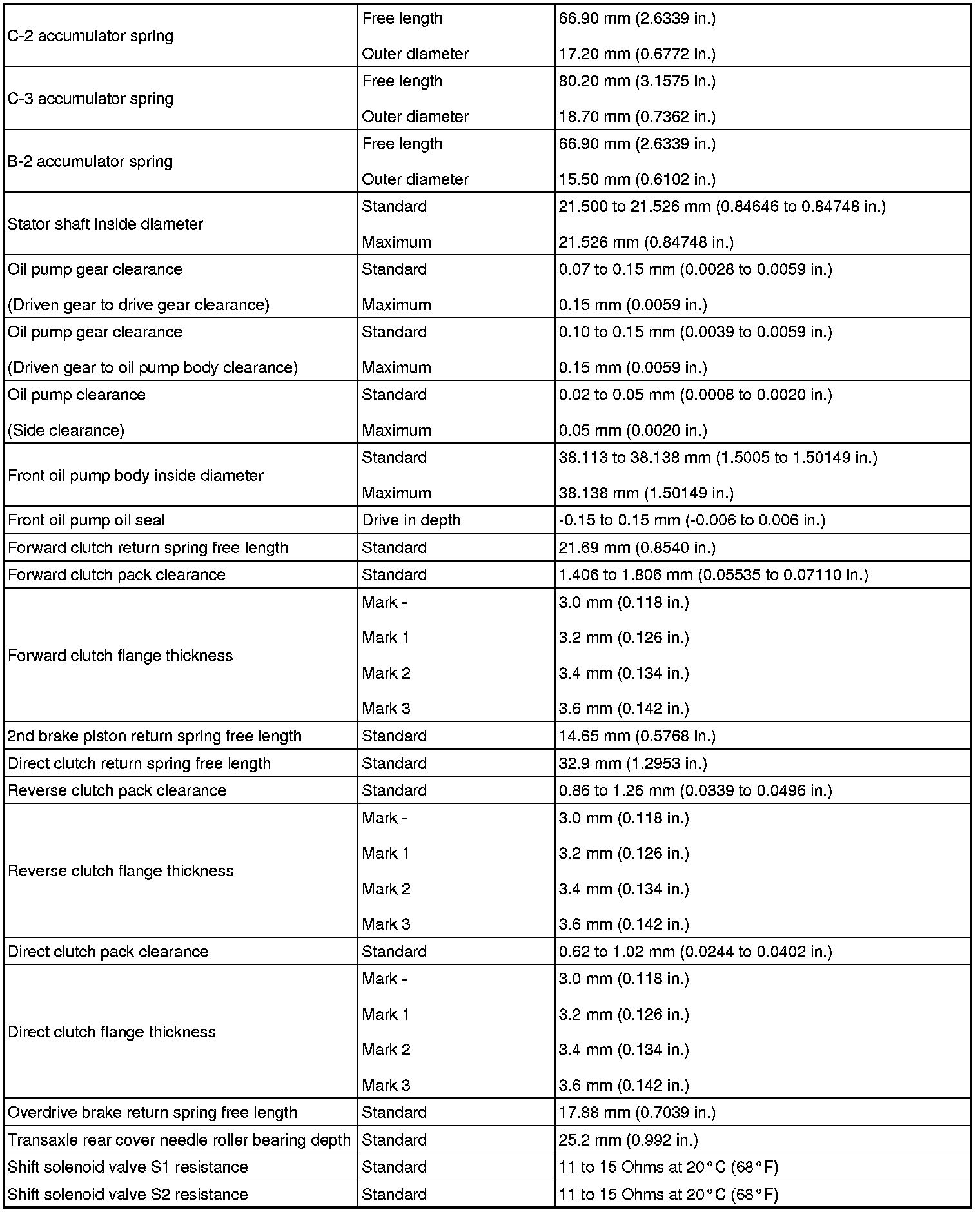 Factory service manual diagram