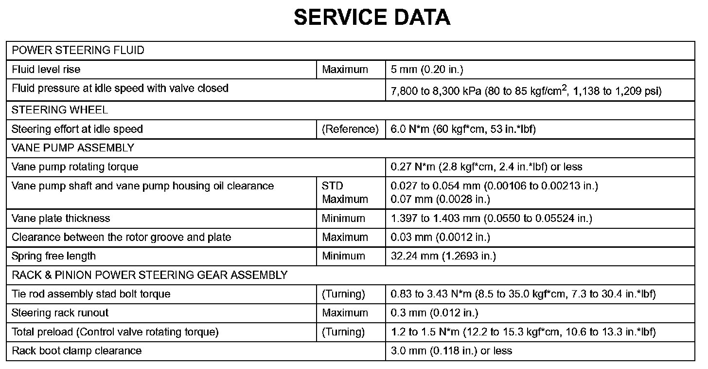 Factory service manual diagram