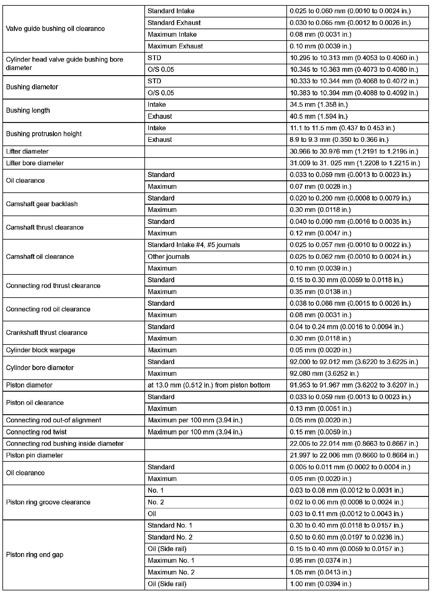 Factory service manual diagram