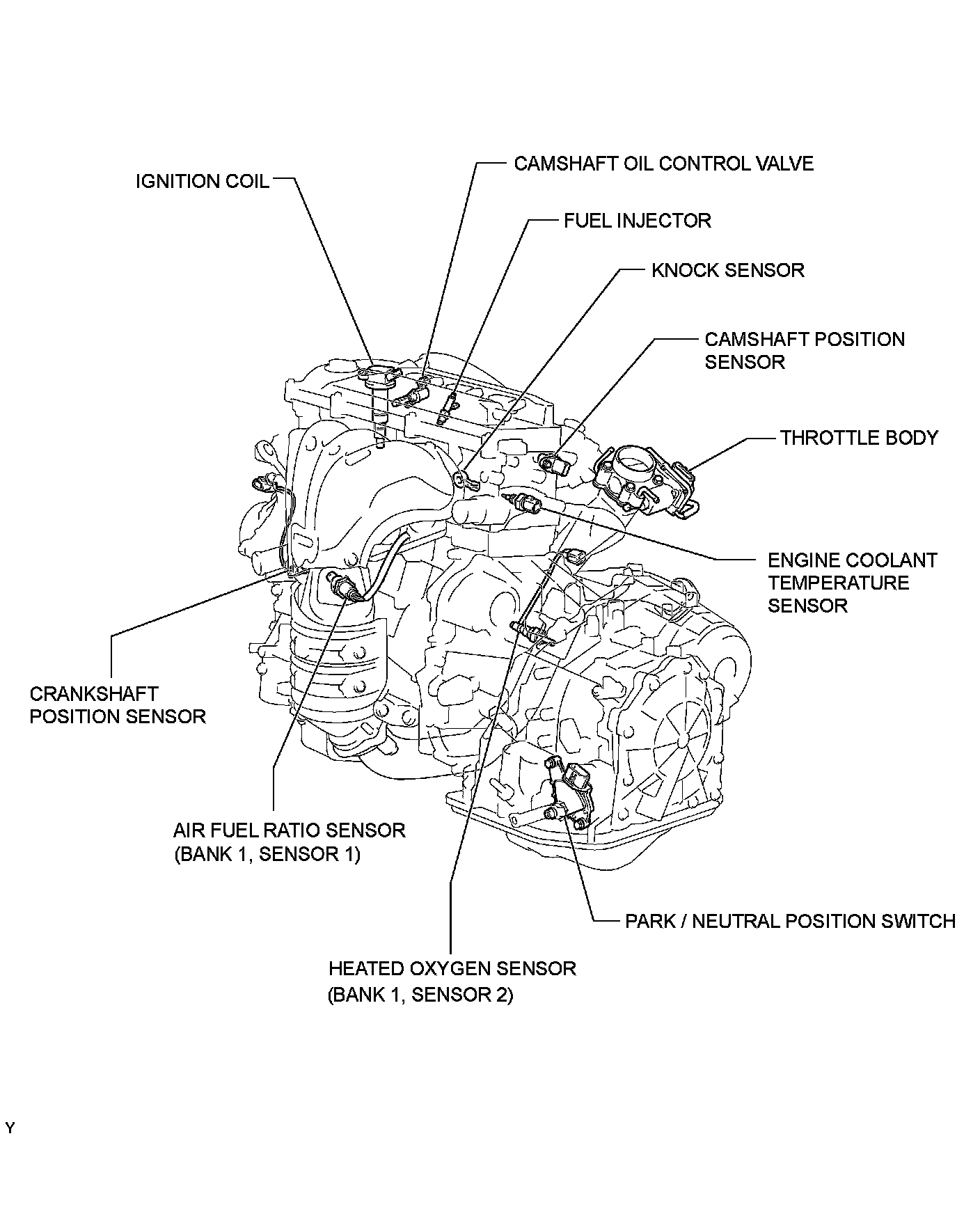 Factory service manual diagram