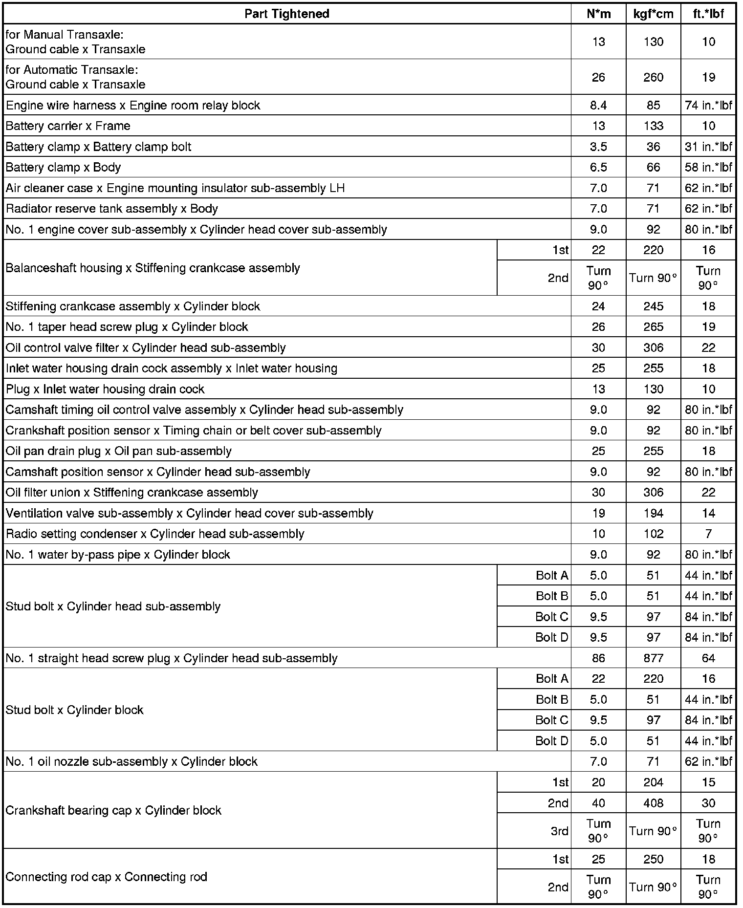 Factory service manual diagram