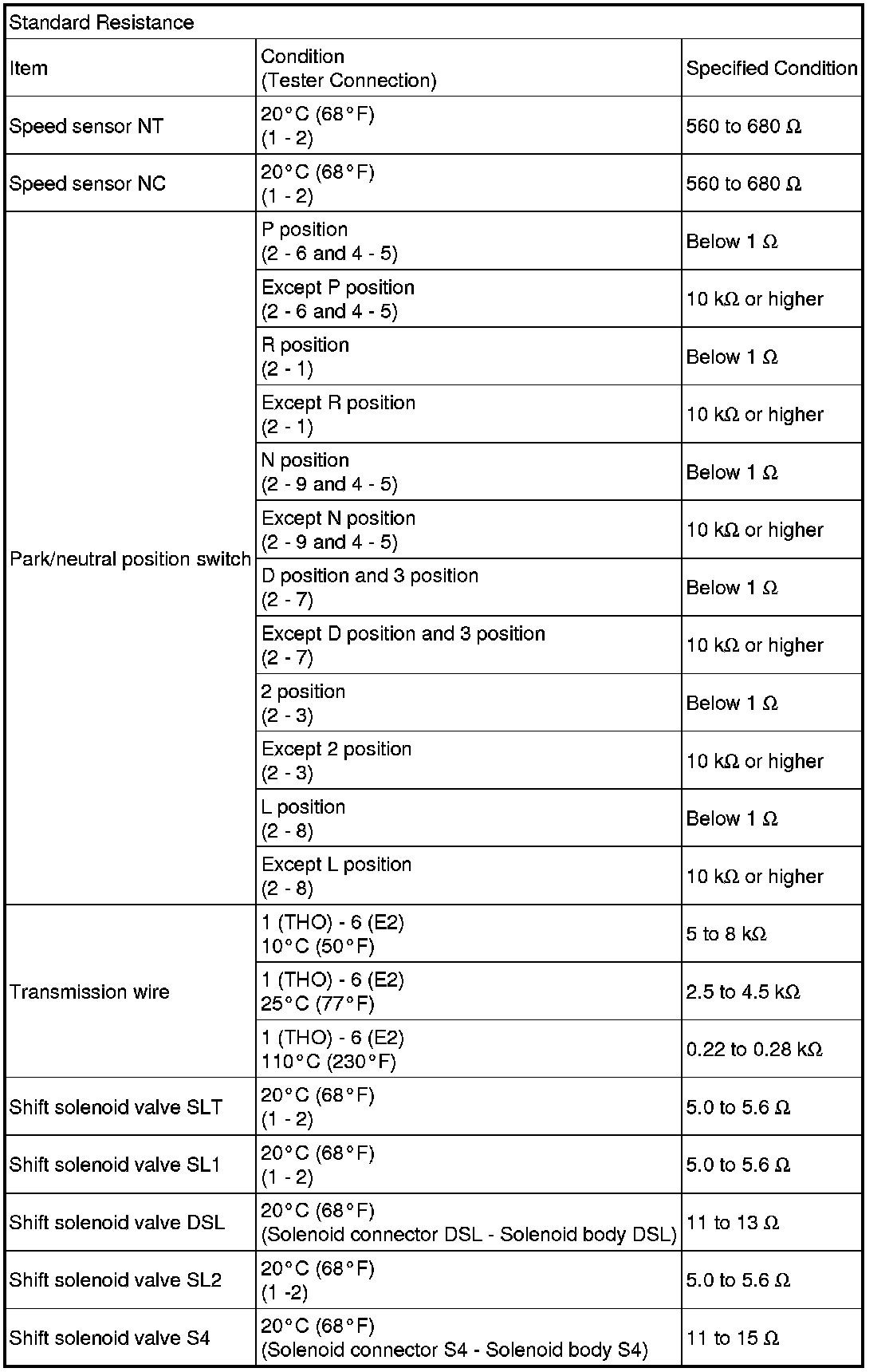 Factory service manual diagram