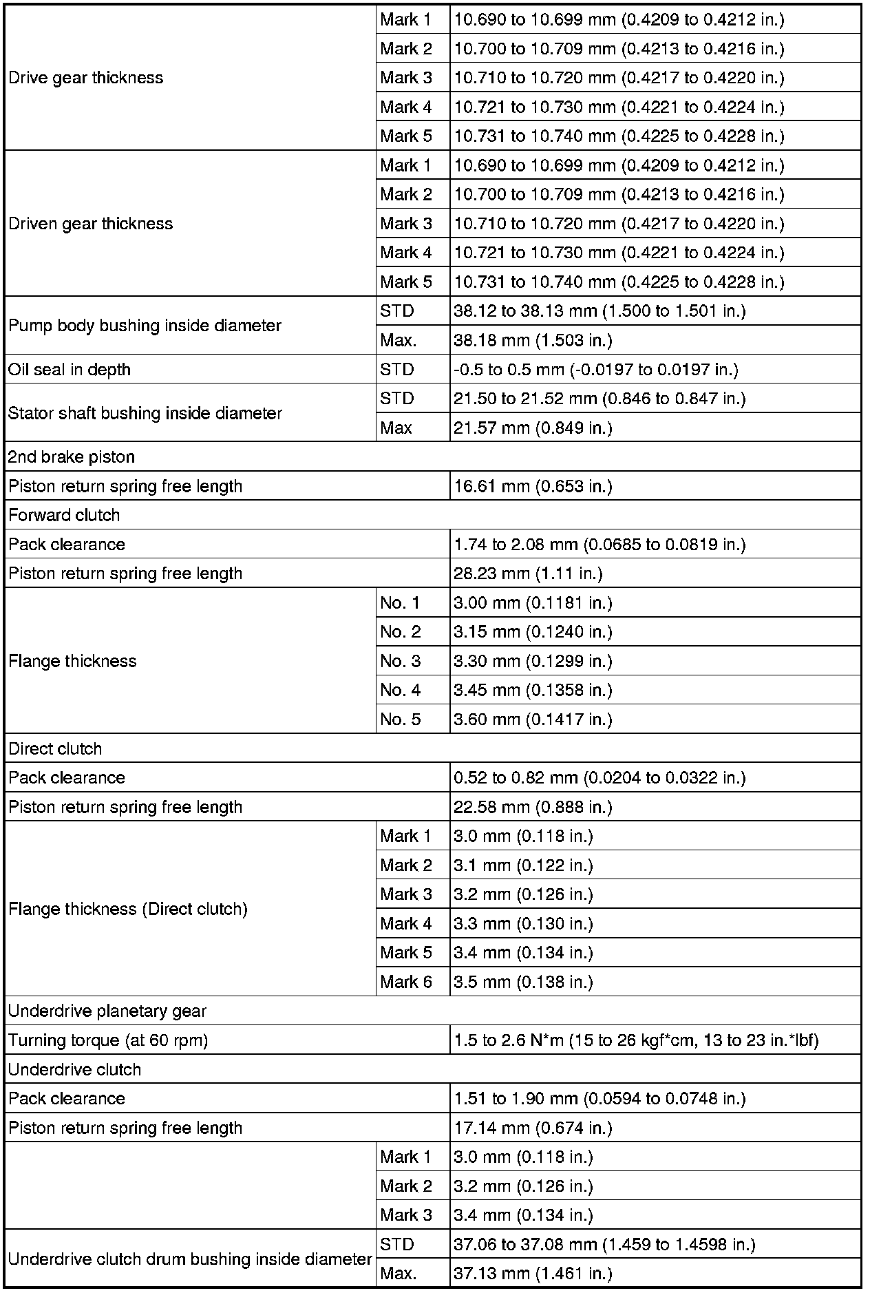 Factory service manual diagram