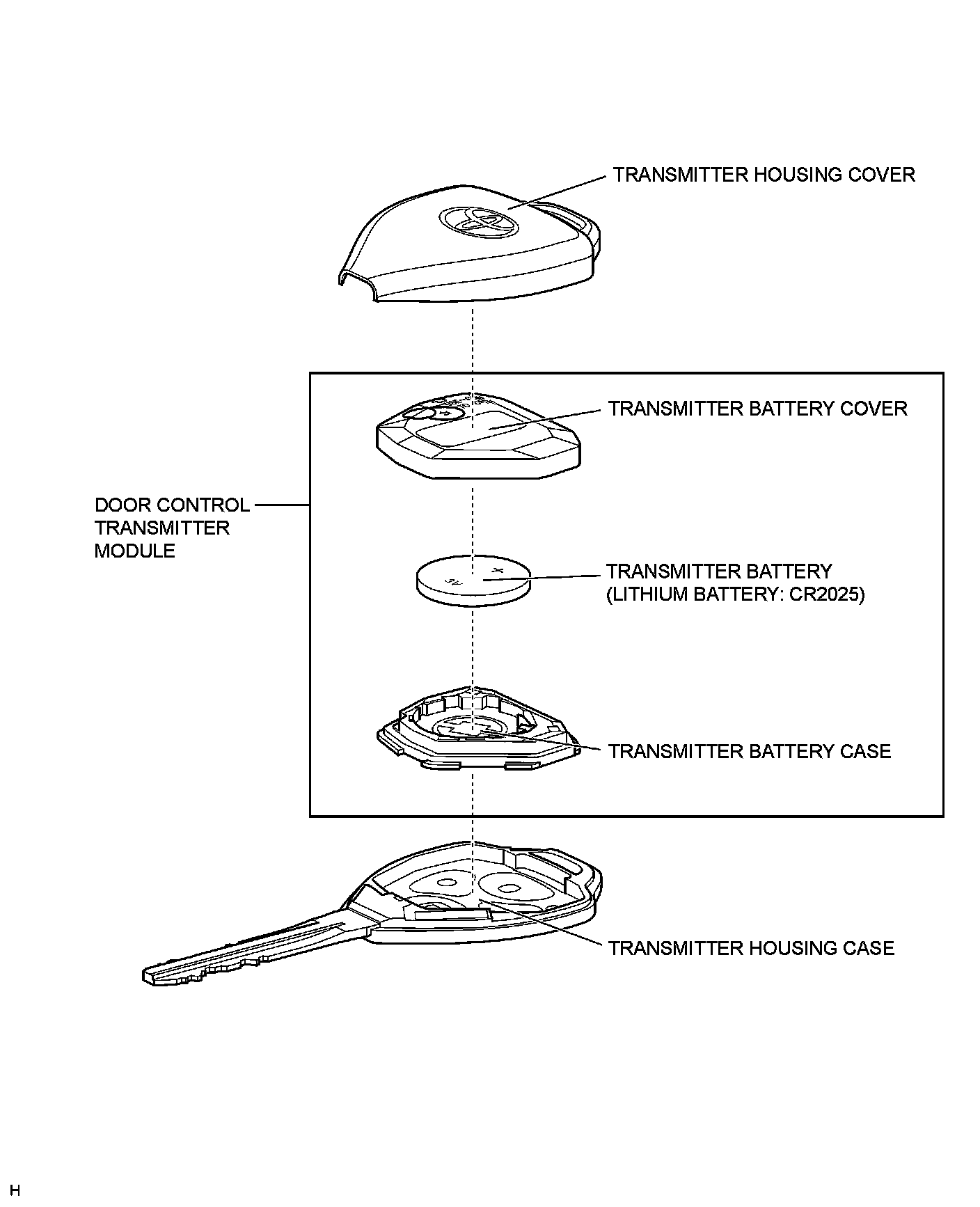 Factory service manual diagram