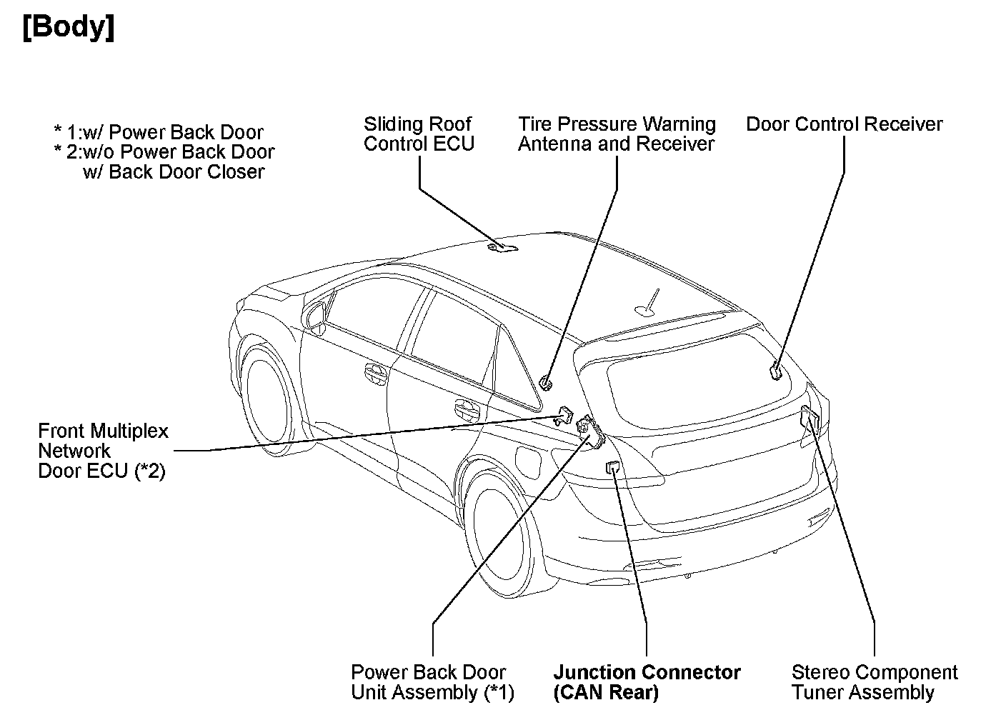 Factory service manual diagram