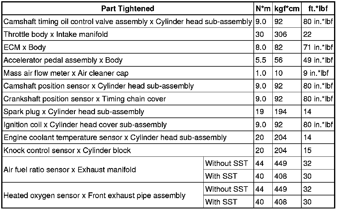 Factory service manual diagram