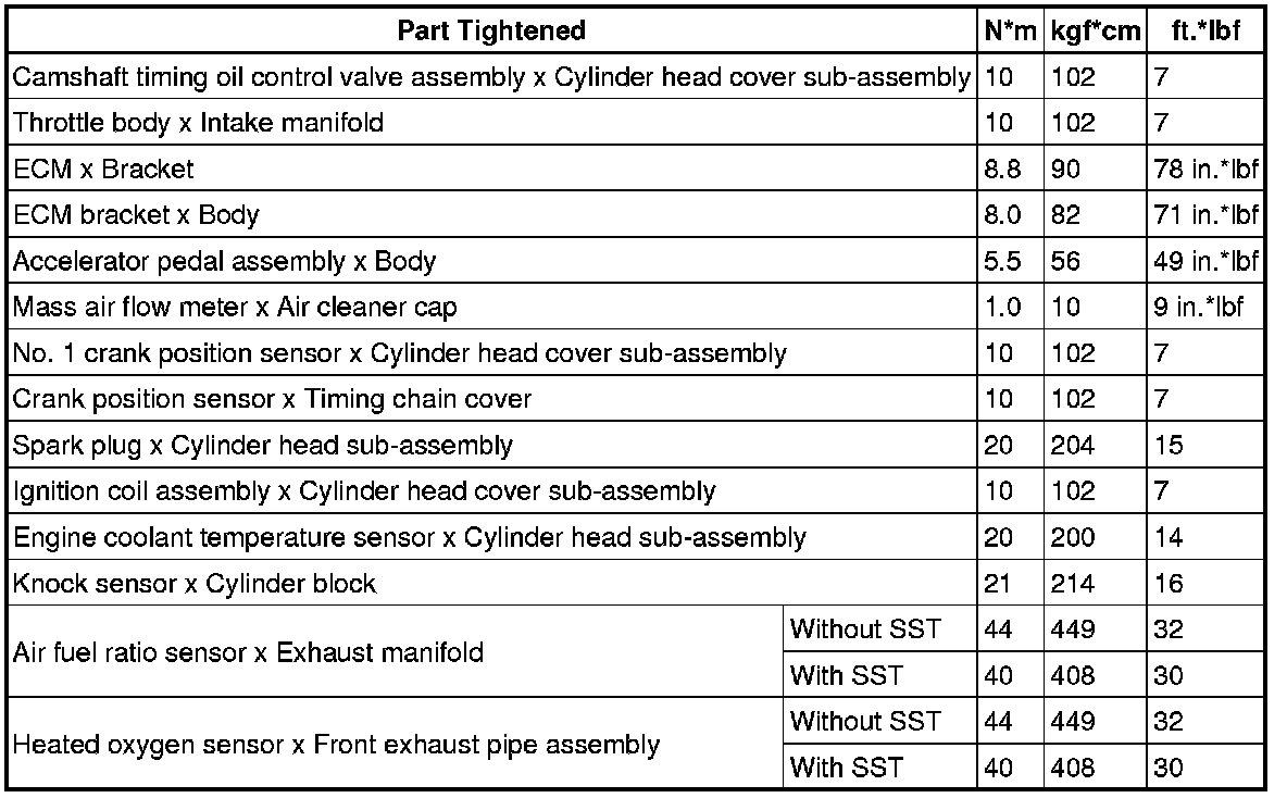 Factory service manual diagram
