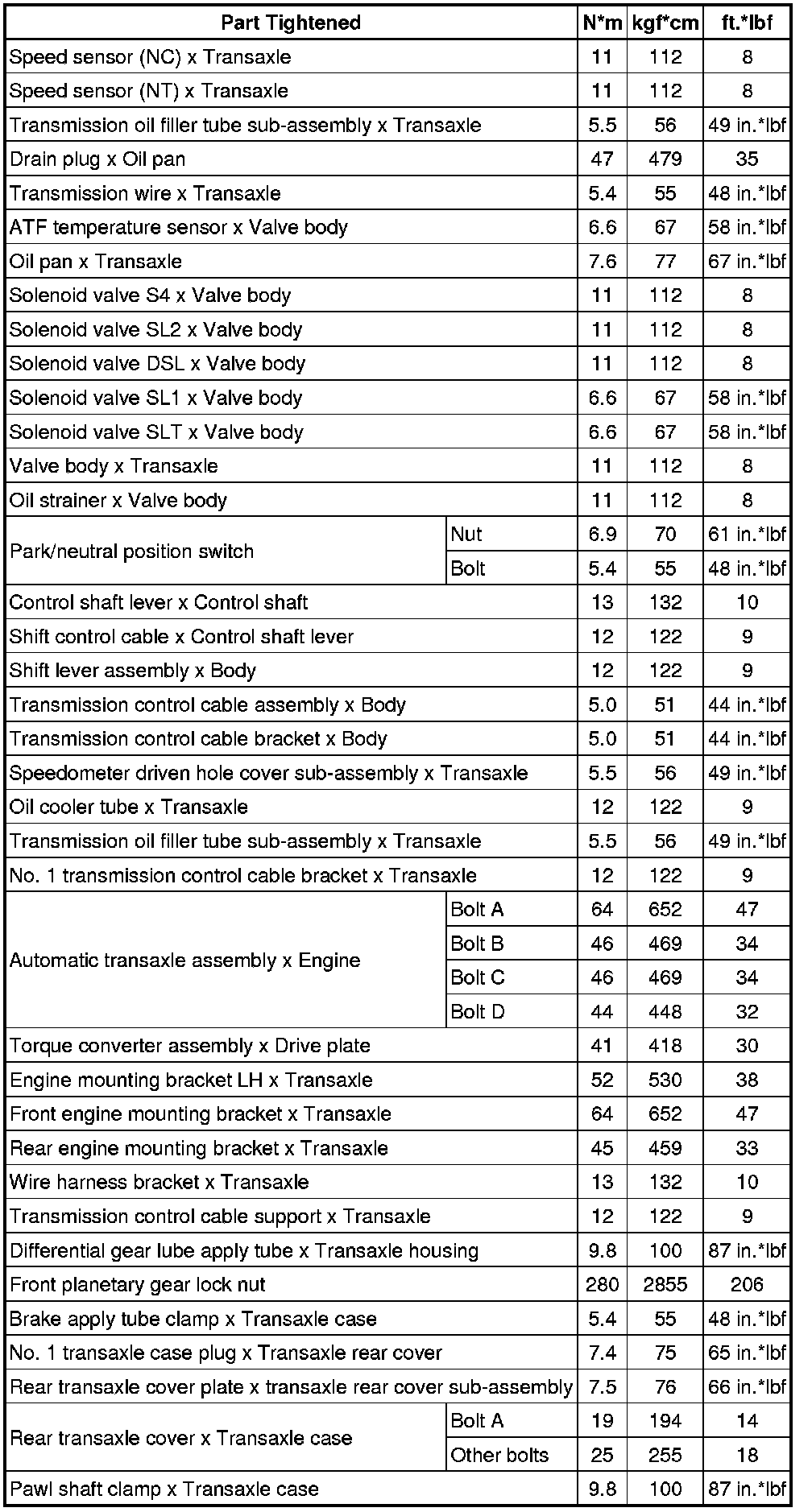 Factory service manual diagram