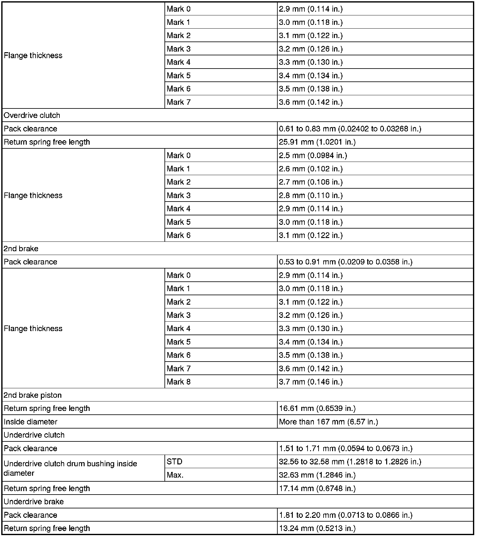 Factory service manual diagram