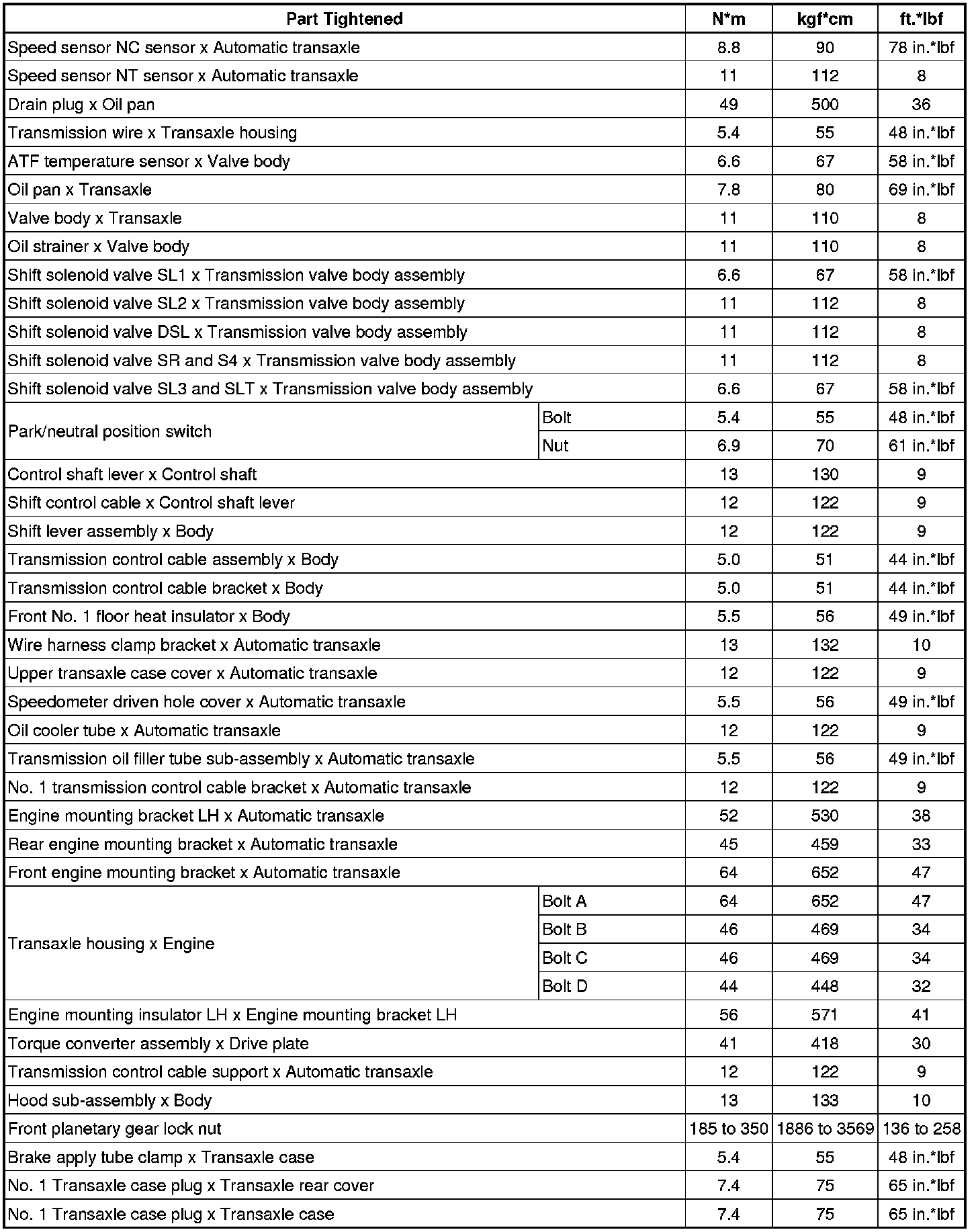 Factory service manual diagram