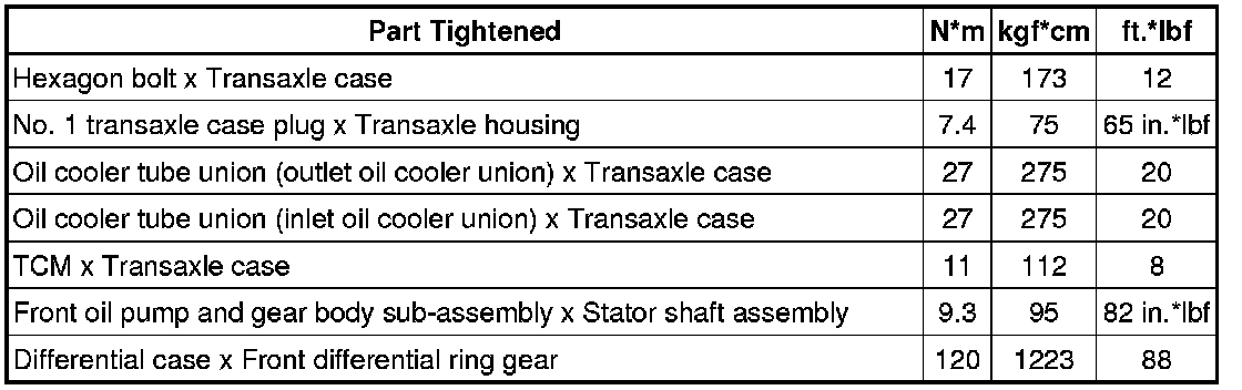 Factory service manual diagram