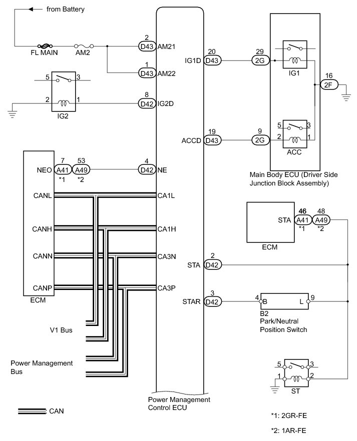 Factory service manual diagram