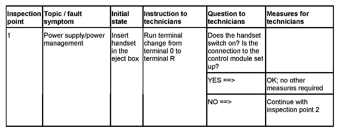 Factory service manual diagram