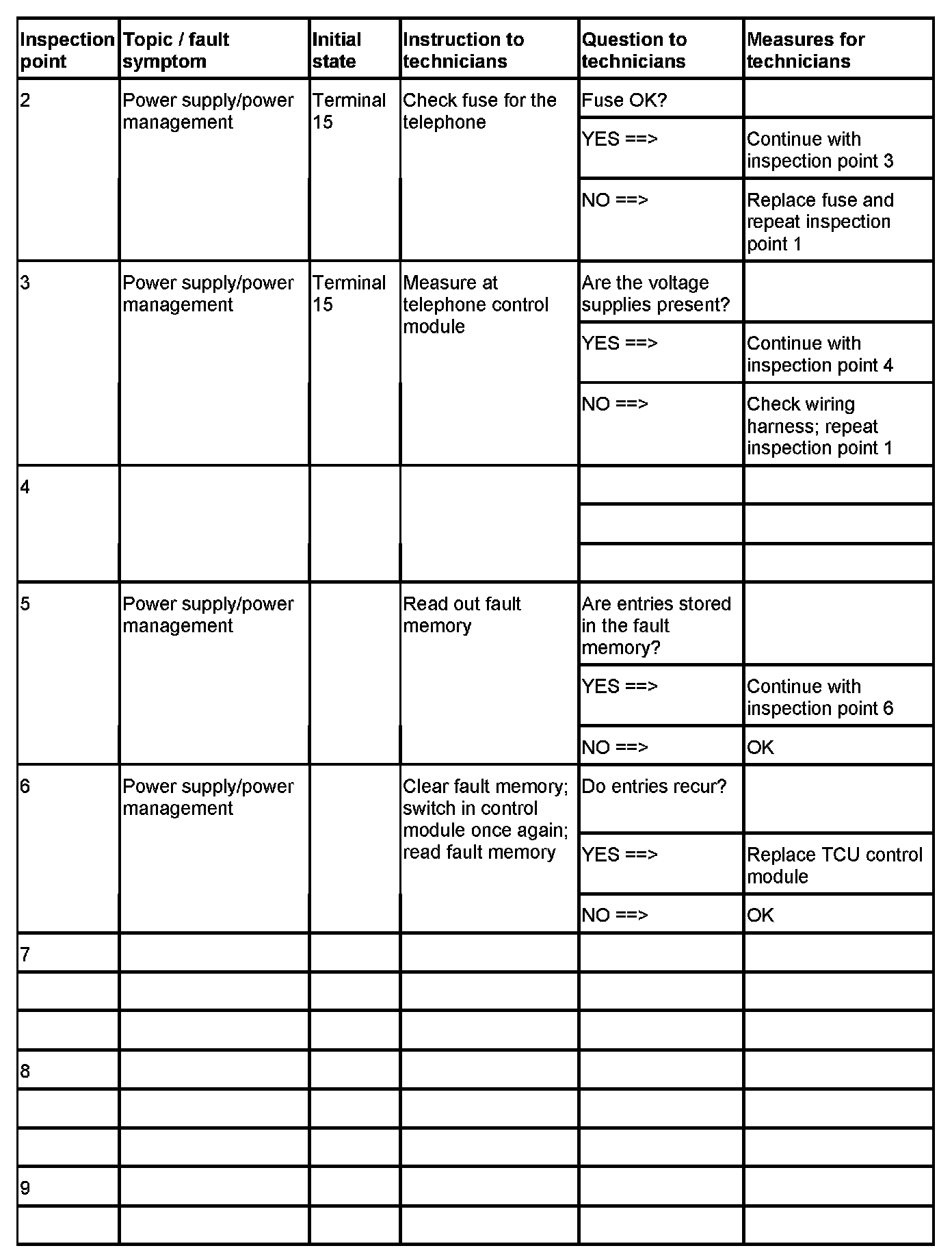 Factory service manual diagram