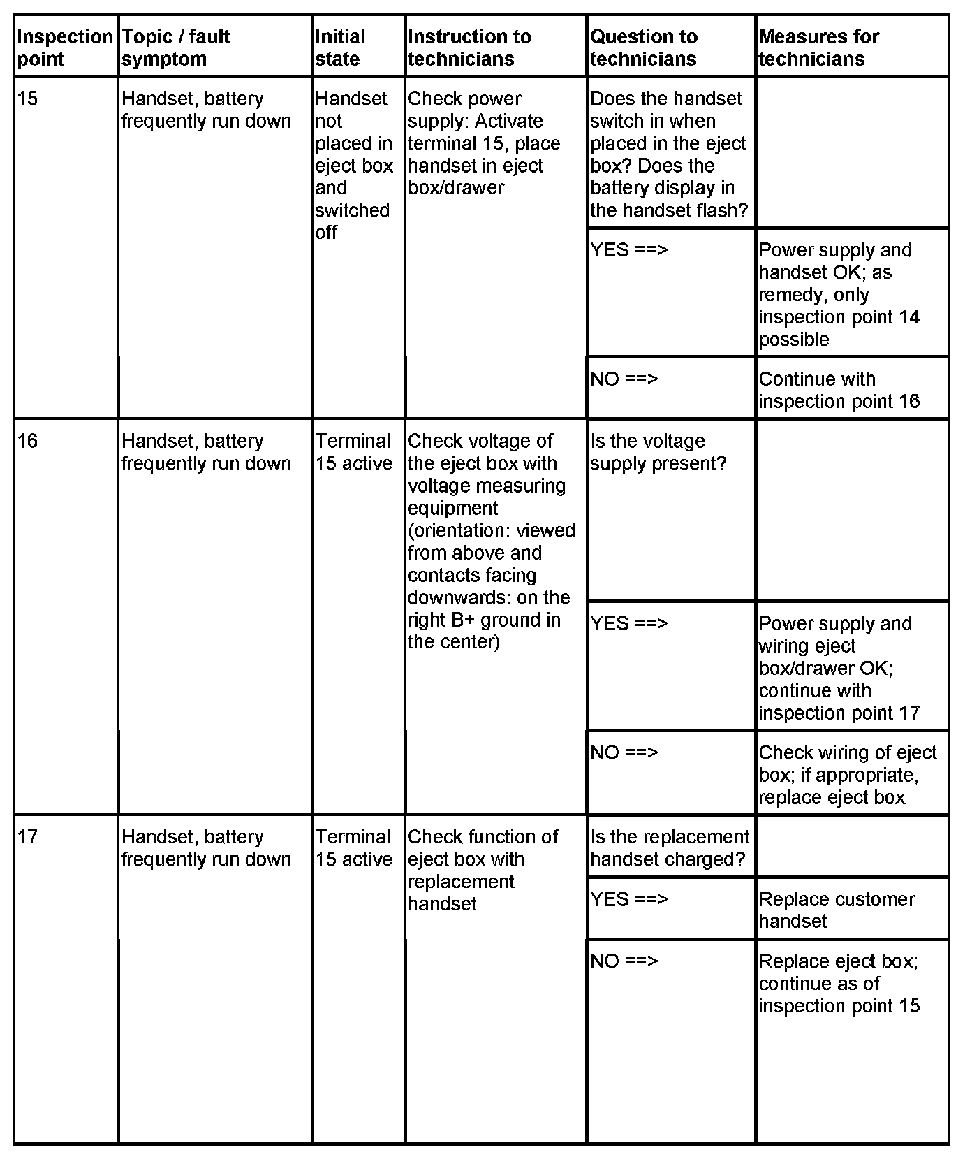 Factory service manual diagram