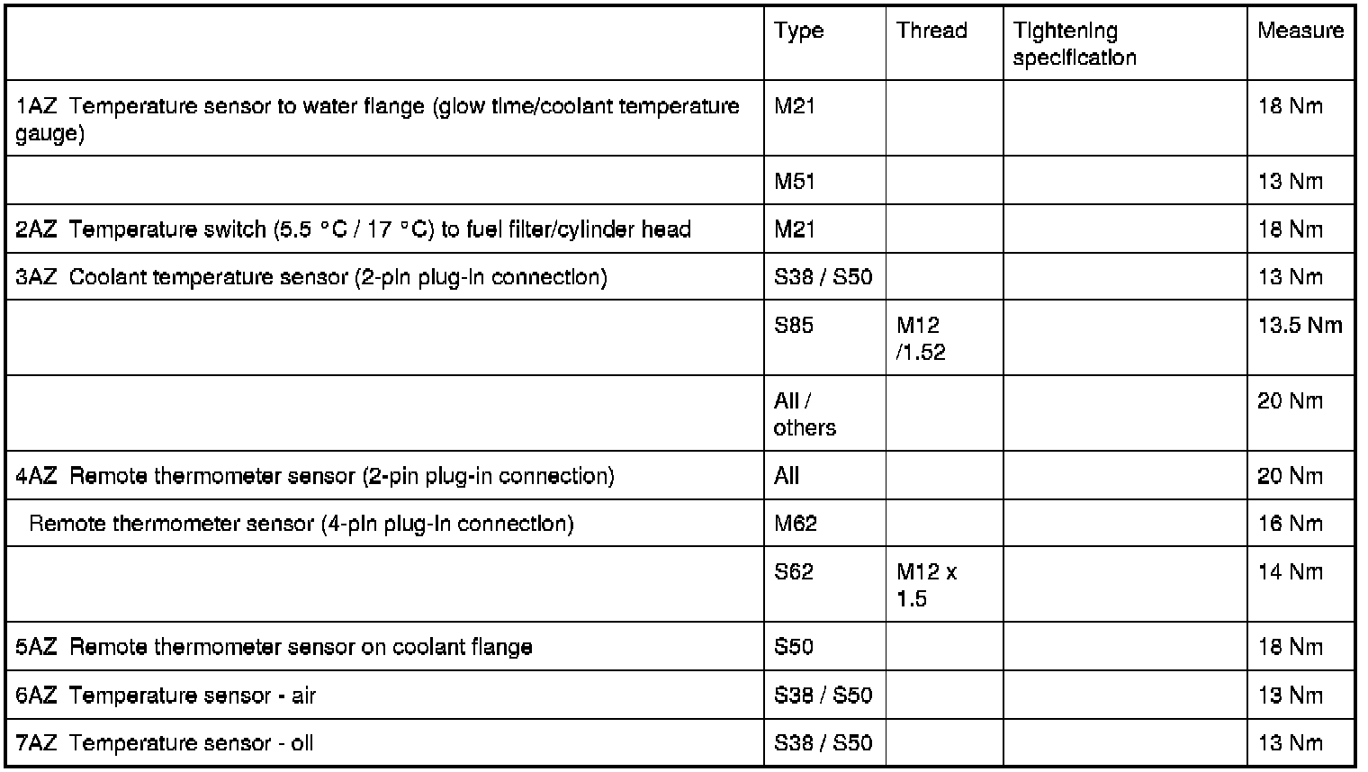 Factory service manual diagram
