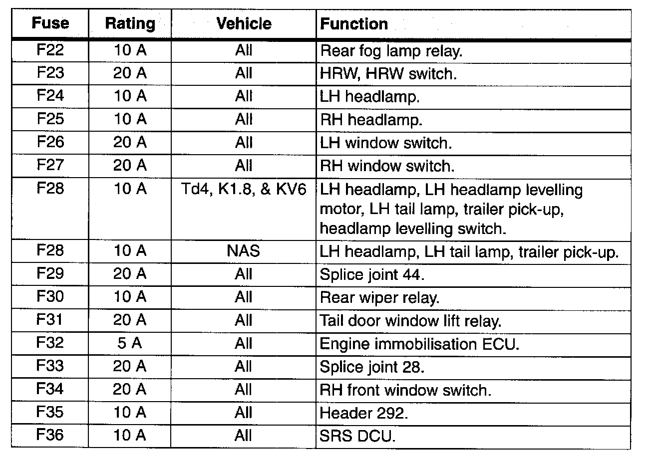 Factory service manual diagram