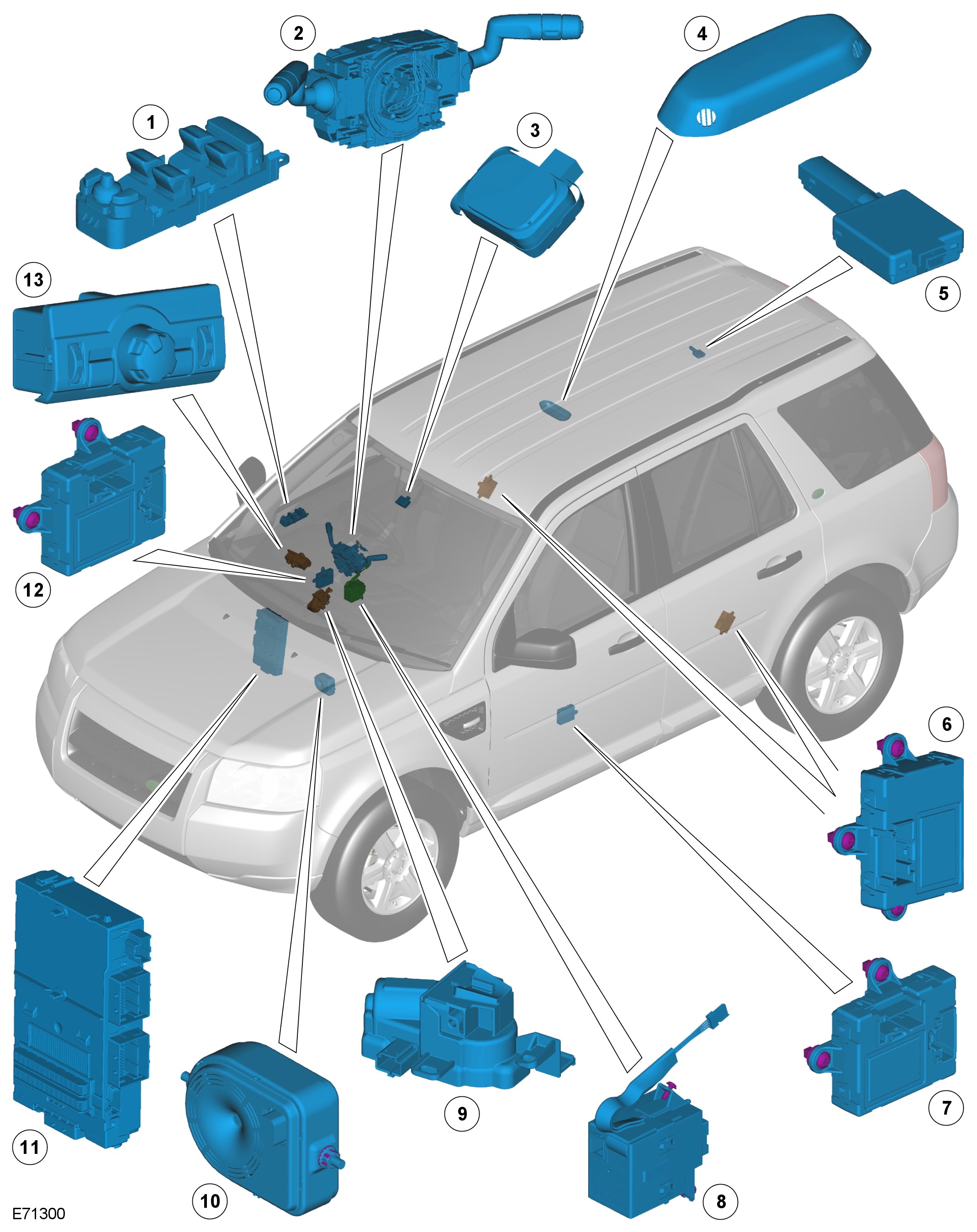 Factory service manual diagram