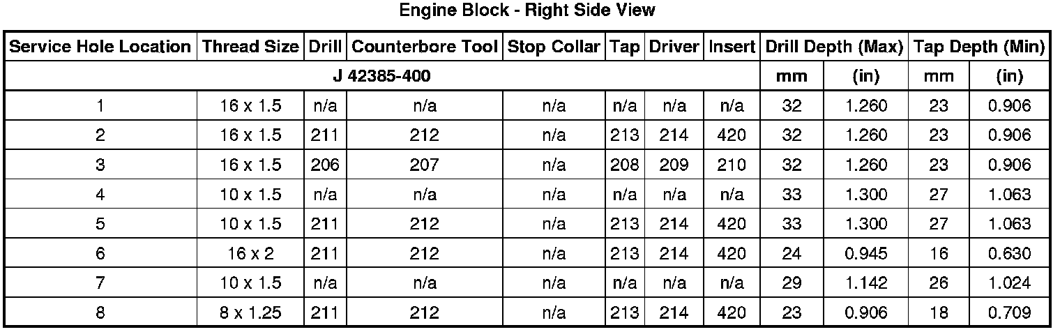 Factory service manual diagram
