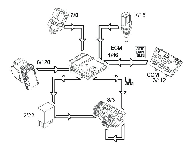Factory service manual diagram