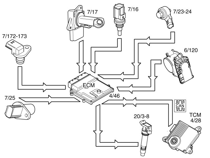 Factory service manual diagram