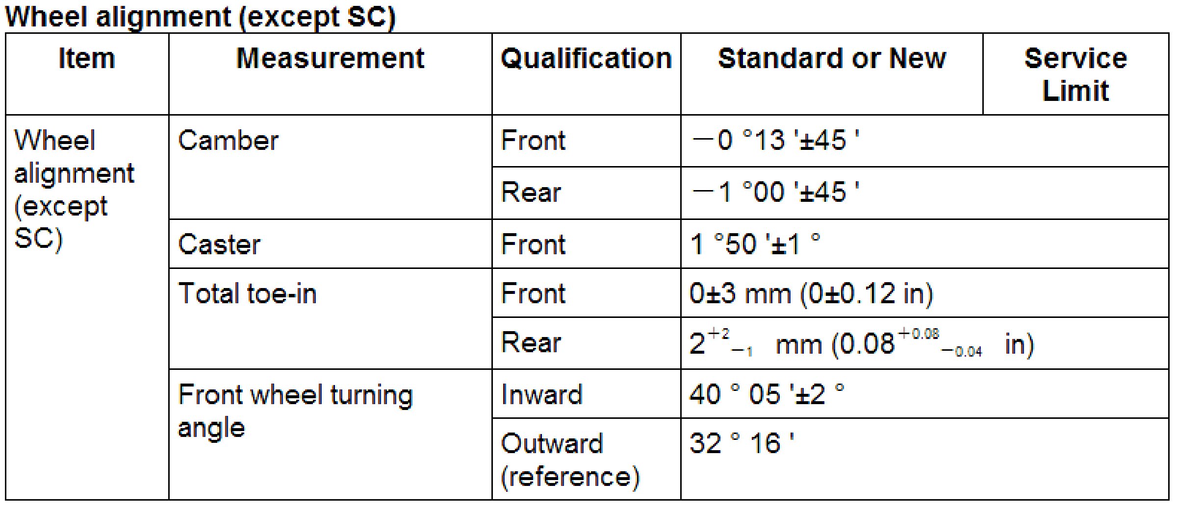 Factory service manual diagram