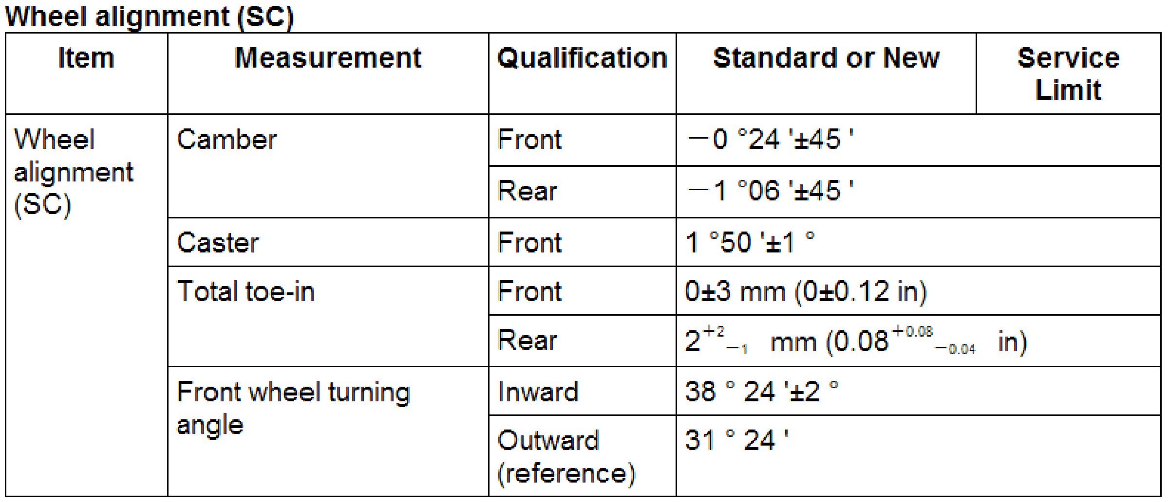 Factory service manual diagram