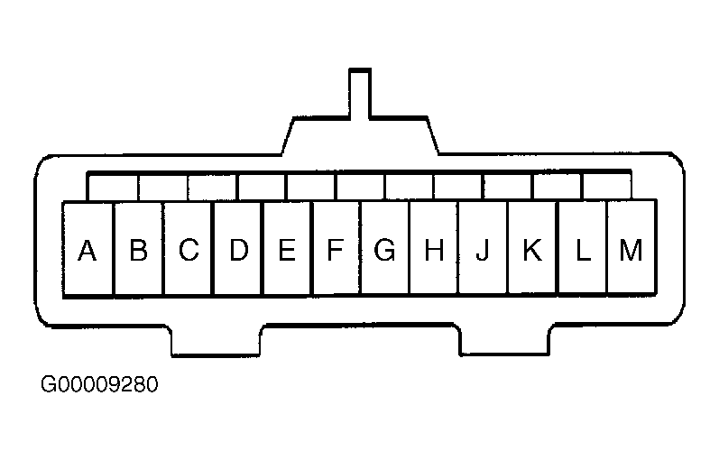 G00009280